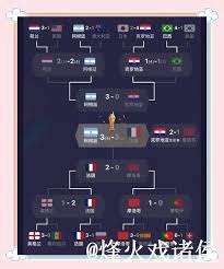 2026世界杯欧洲球队全员突破小组的历史性时刻展望